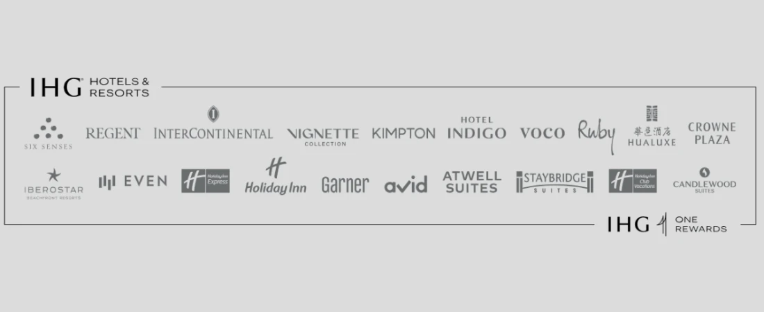 Best Programs for Earning Points Without a Hotel Stay